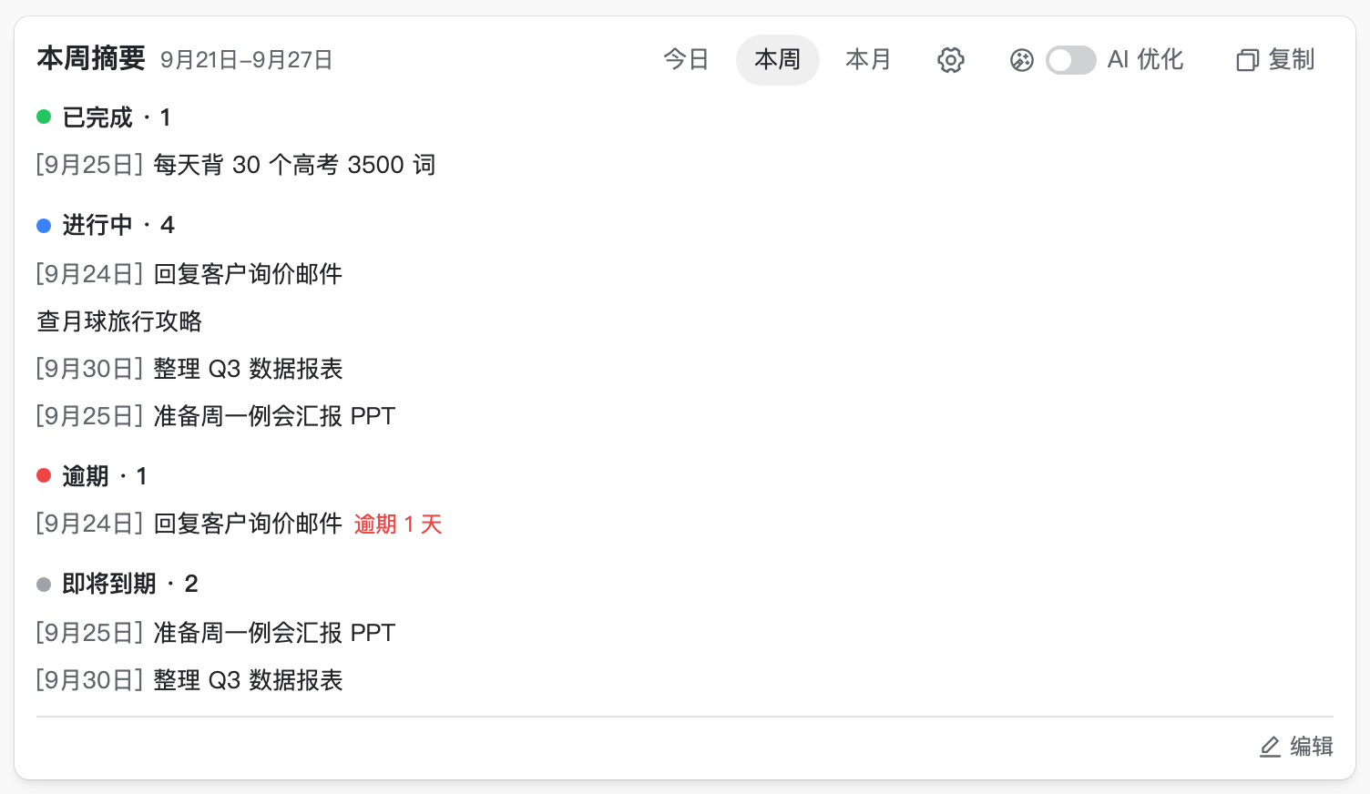 本周摘要:按已完成、进行中、逾期、即将到期分节列出卡片